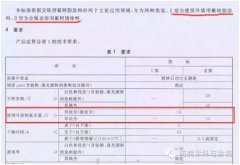 ��̼������c����α�e��̼����ٺÉ�