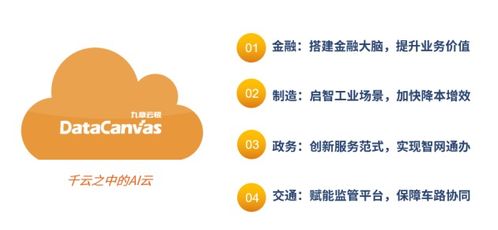AI基礎(chǔ)設(shè)施雙核驅(qū)動 深度解析AIFS與MLOps技術(shù)前沿與基礎(chǔ)軟件服務(wù)新范式