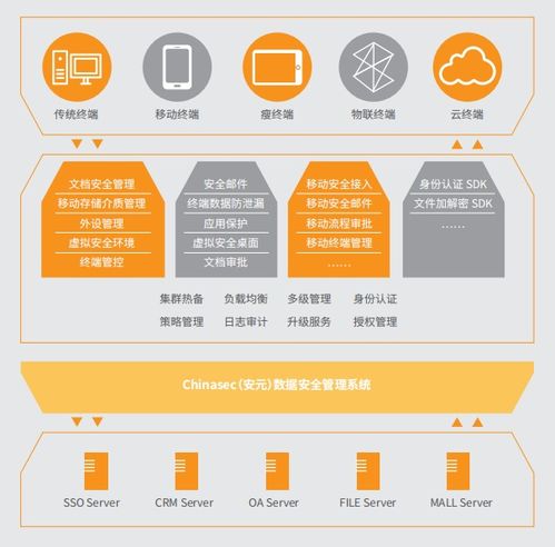 喜報(bào) | 明朝萬(wàn)達(dá)自主研發(fā)產(chǎn)品榮獲中國(guó)軟件大會(huì)兩項(xiàng)大獎(jiǎng)，彰顯南京軟件開(kāi)發(fā)新實(shí)力
